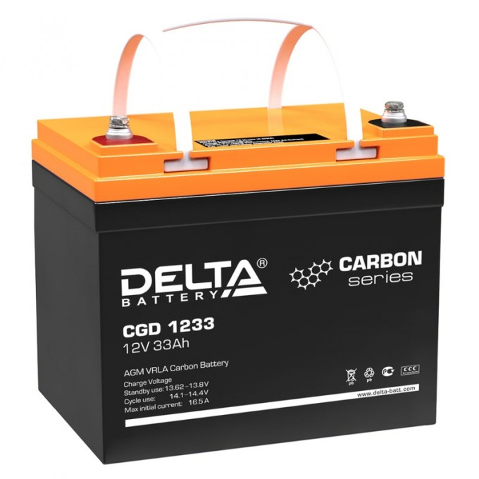 Аккумулятор DELTA CGD 1233 9059
